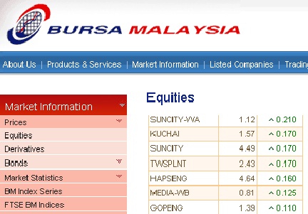 bursa malaysia prices malaysia stock